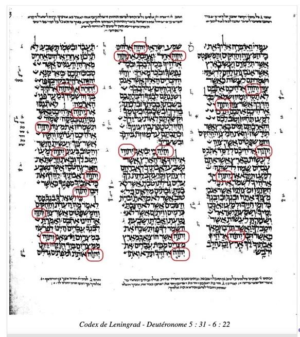 Codex de le ningrad